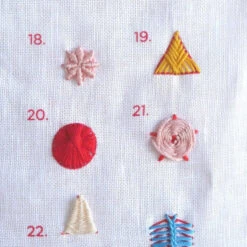 Stitch School - Homework Starter Sampler -loop knitting store 2022 11 12 13.44.16