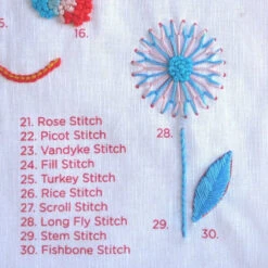 Stitch School - Homework Starter Sampler -loop knitting store 2022 11 12 13.44.37