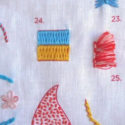 Stitch School - Homework Starter Sampler -loop knitting store 2022 11 12 13.44.51