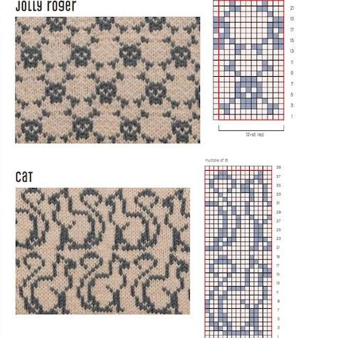 Alterknit Stitch Dictionary 7 Alterknit Stitch Dictionary - Image 5