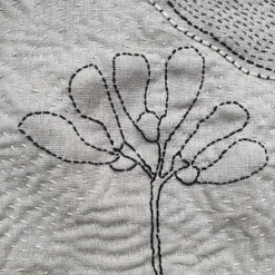 Kantha: Sustainable Textiles And Mindful Making - Ekta Kaul -loop knitting store KanthaPressRelease 06819e4f 031b 4369 84b3 09b77f9a3f0a