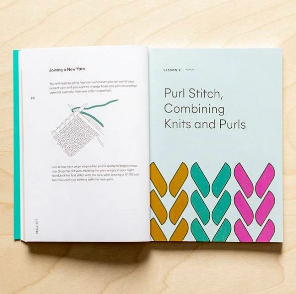 MDK - Skill Set: Beginning Knitting 4 MDK - Skill Set: Beginning Knitting - Image 2