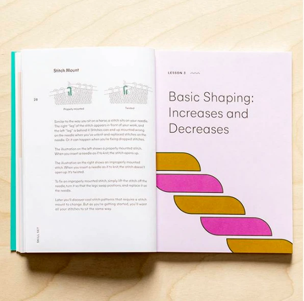 MDK - Skill Set: Beginning Knitting 5 MDK - Skill Set: Beginning Knitting - Image 3