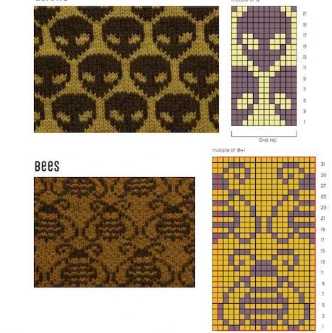 Alterknit Stitch Dictionary 4 Alterknit Stitch Dictionary - Image 2